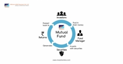 India's Best Mutual Fund Distributor In Delhi