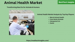 Animal Health Market is projected to increase at a 4% CAGR