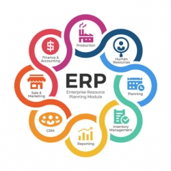 ERP Software Company In Nashik