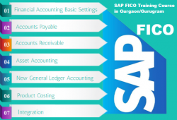 SAP FICO Training in Laxmi Nagar Delhi, SLA Institute, Accounting, Taxation, Tally & GST Certification, Free Demo Classes, 100% Job