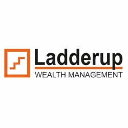 Top wealth management firms in india | Wealth management firms