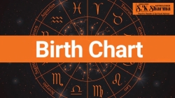 Generate Birth Chart Horoscope